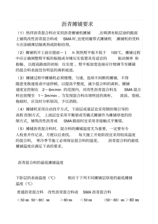 沥青摊铺要求
