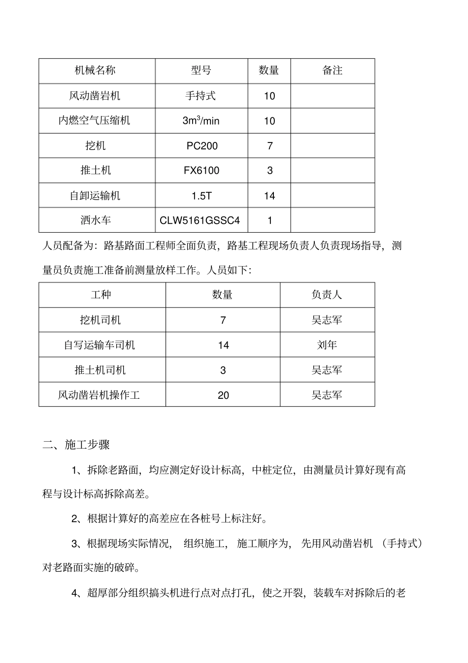 沥青旧路面拆除施工方案_第3页