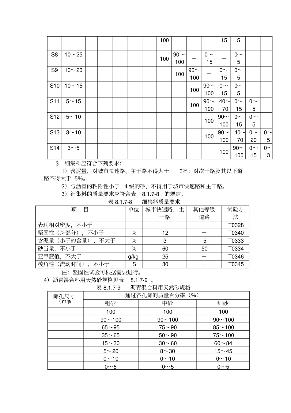 沥青沥青混合料技术参数_第2页