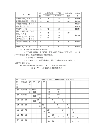 沥青沥青混合料技术参数