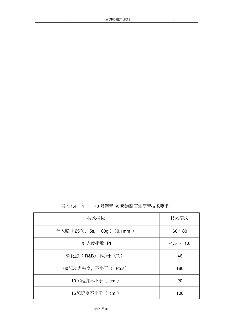 沥青混凝土专项施工组织方案_第3页