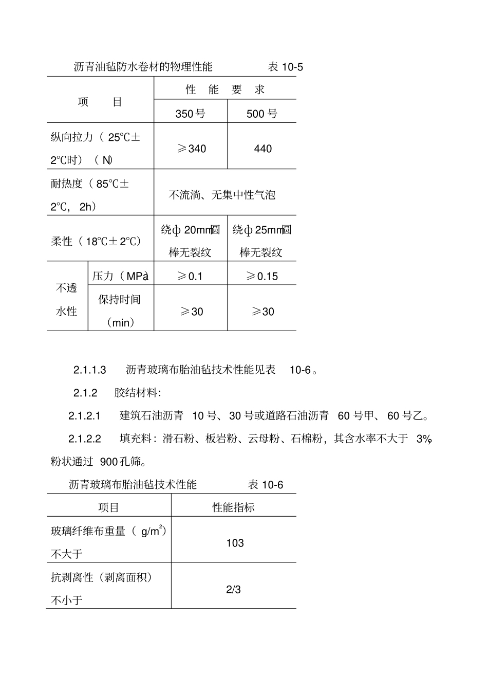 沥青油毡卷材屋面防水层施工技术及工艺标准_第2页