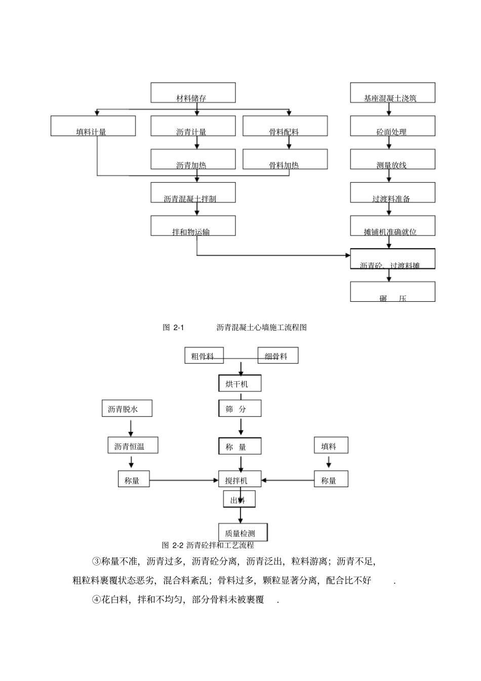 沥青混凝土心墙施工技术交底_第2页