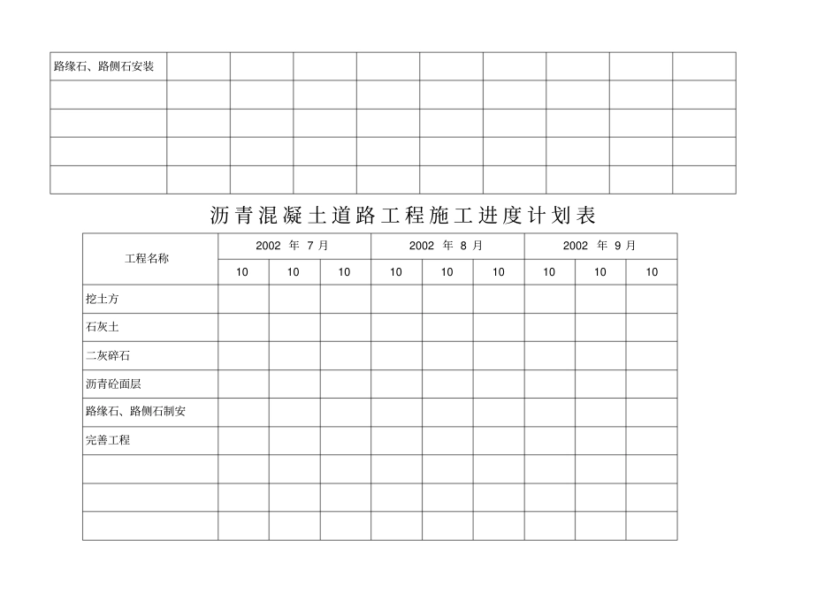 沥青混凝土道路工程施工进度计划表_第3页