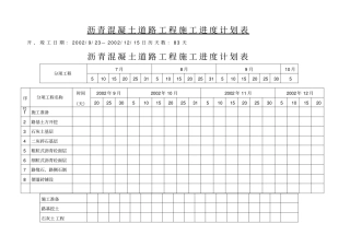 沥青混凝土道路工程施工进度计划表