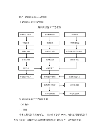 沥青混凝土面层施工工艺