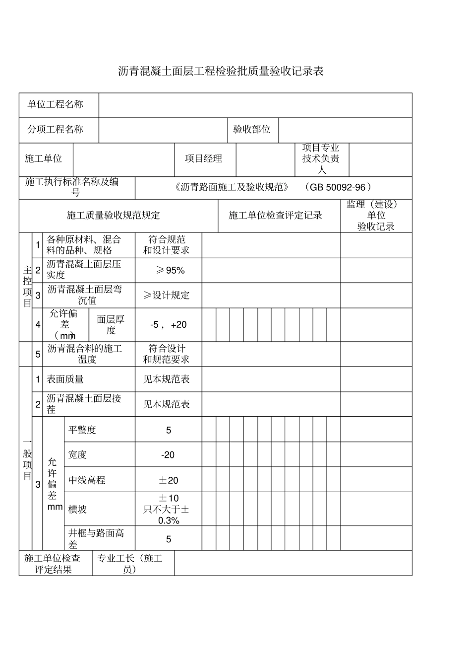 沥青混凝土面层检验批_第1页