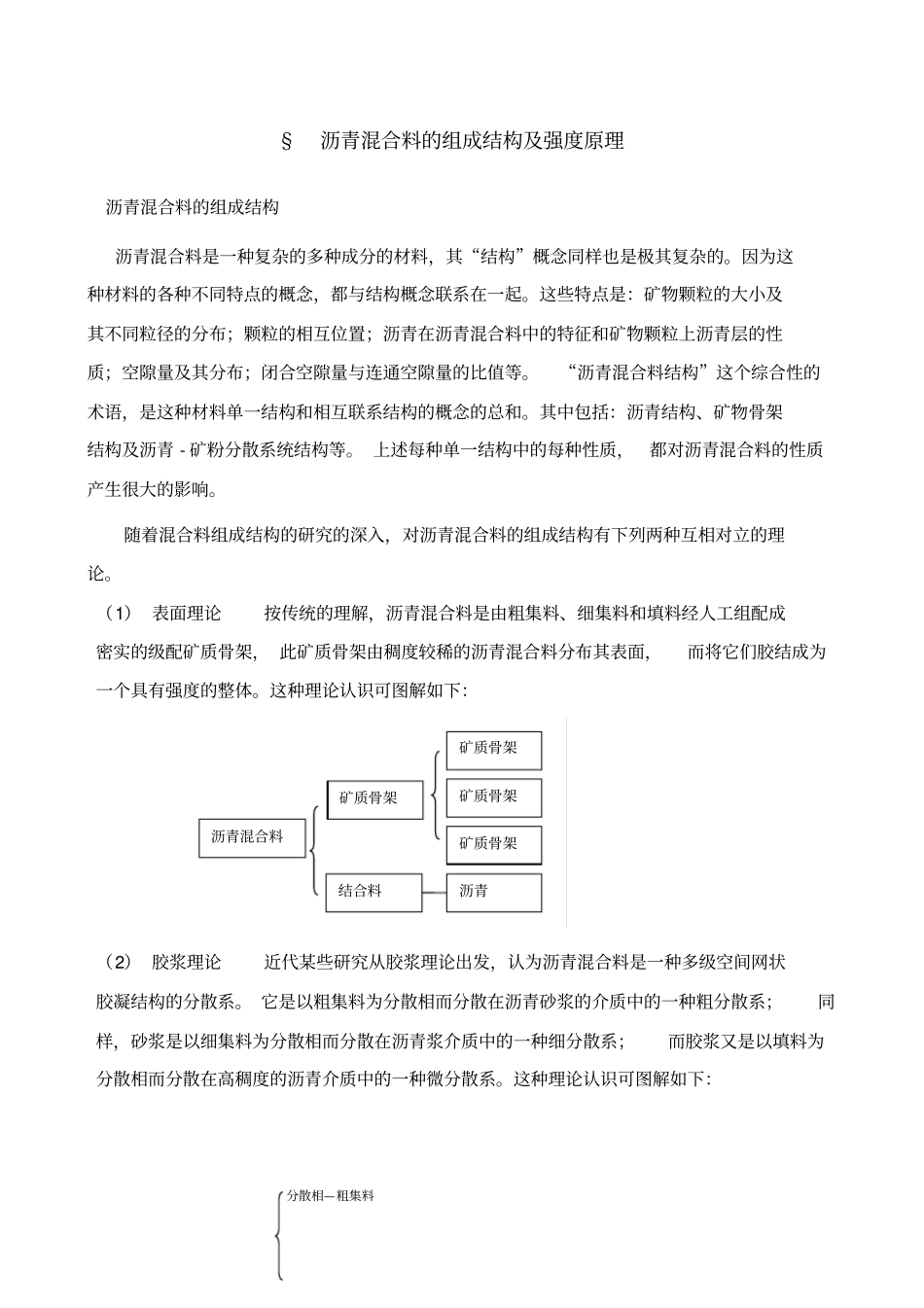 沥青混合料的组成结构及强度原理_第1页