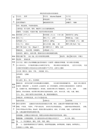 沥青的理化性质和危险特性