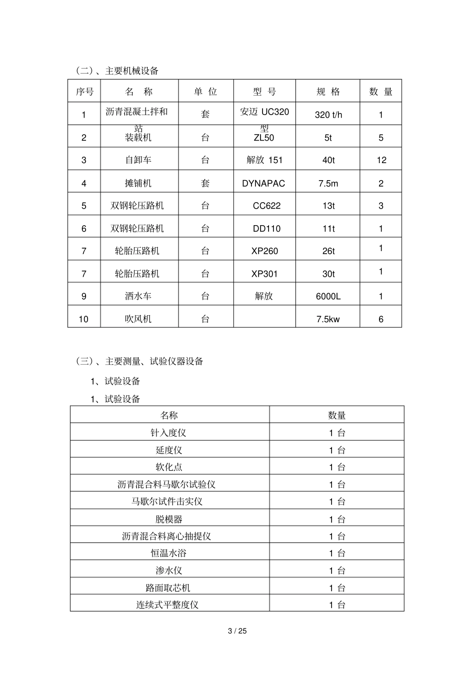 沥青砼中面层试验段总结修改_第3页