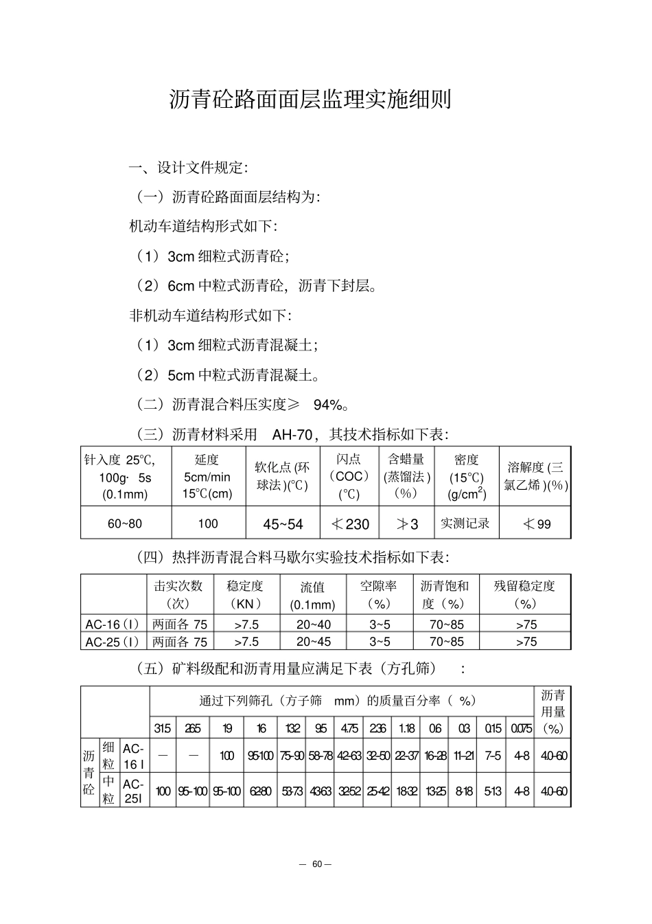 沥青砼路面面层监理实施细则_第1页