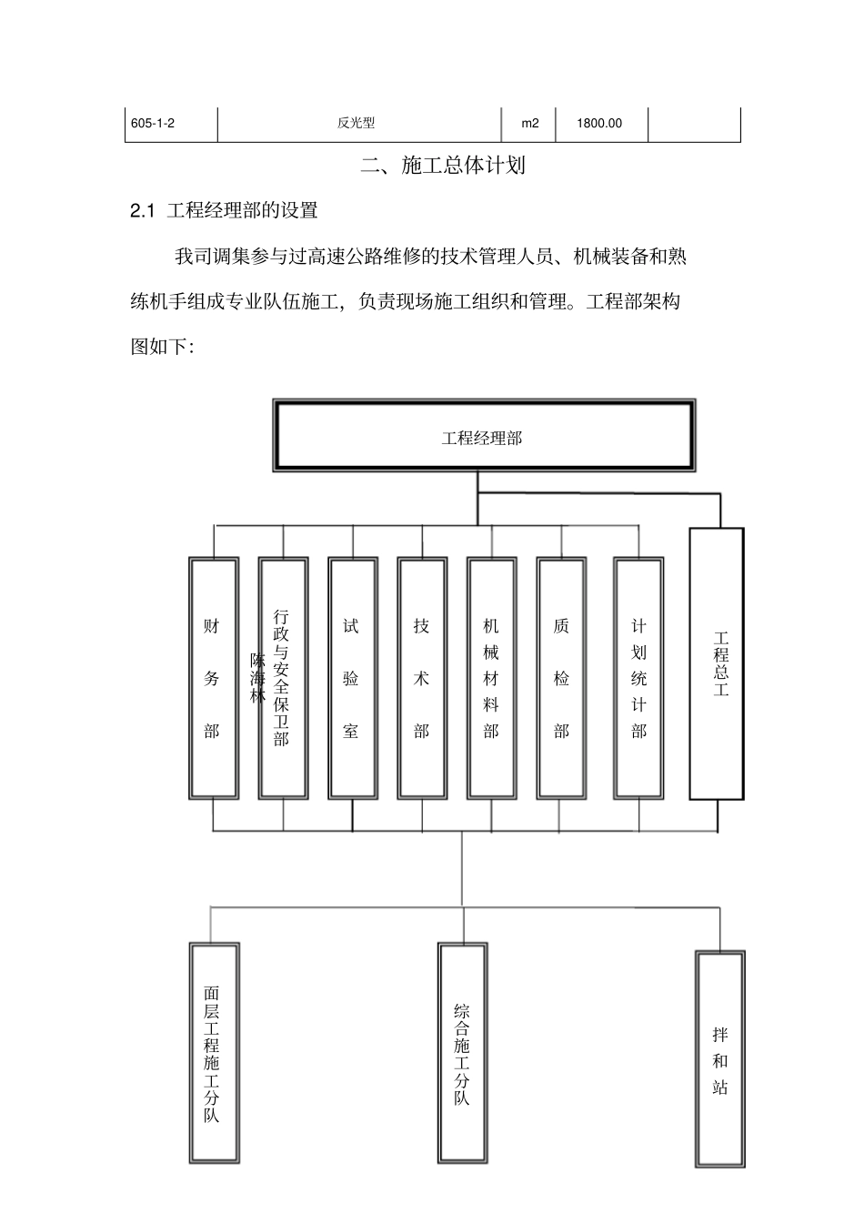 沥青路面修复施工组织专业技术方案_第3页