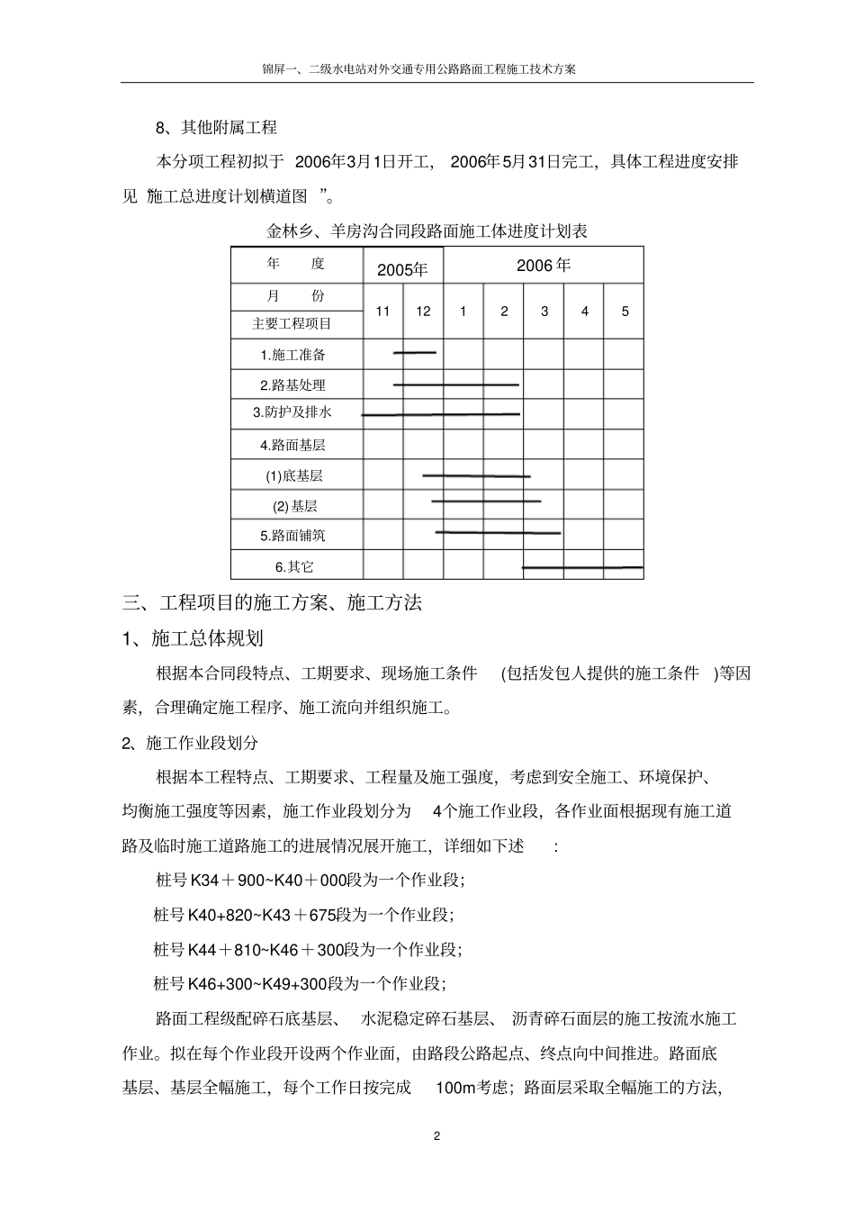 沥青路面施工技术方案_第2页