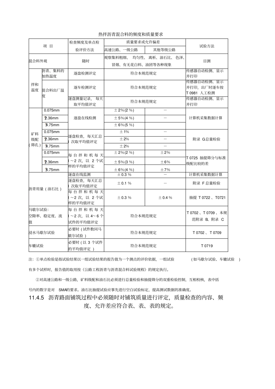 沥青路面试验检测_第3页
