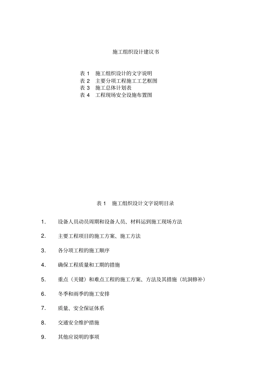 沥青路面铣刨摊铺施工组织设计排版后7。11_第2页