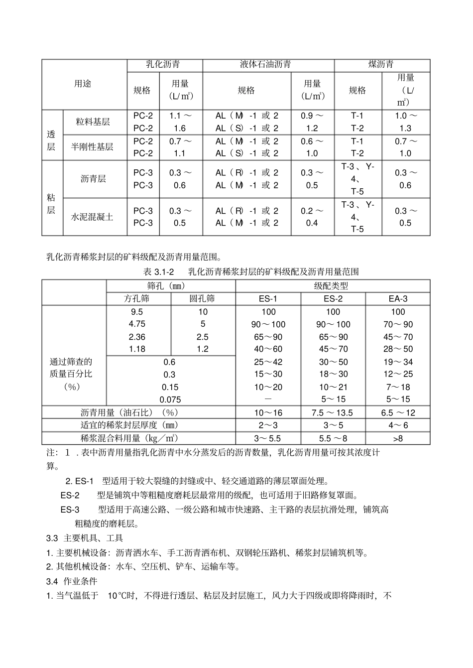 沥青透层粘层与封层施工工艺标准_第2页