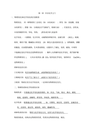 沪教化学知识点总结开启化学之门