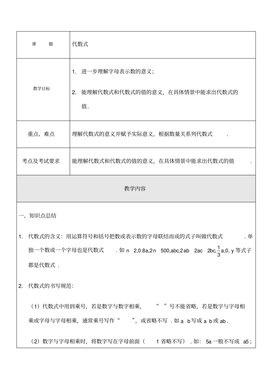 沪教版七年级数学代数式_第1页