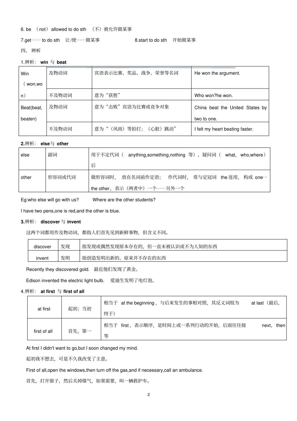 沪教版九年级上册unitone~uniteight知识点以及语法_第2页