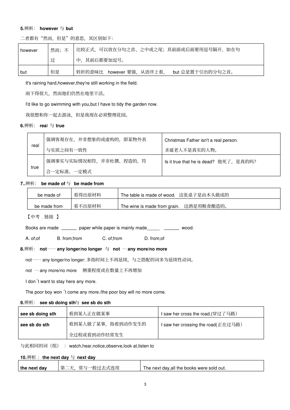 沪教版九年级上册unitone~uniteight知识点以及语法_第3页