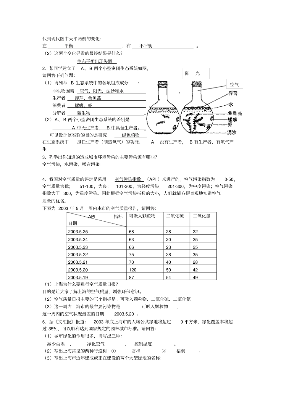 沪教版初中生命科学八年级下生态系统复习练习卷附答案_第2页