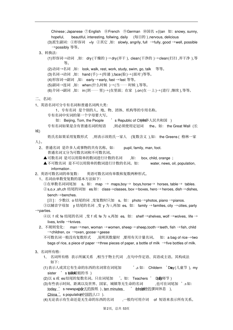 沪教版初中英语语法大全modified,推荐文档_第2页