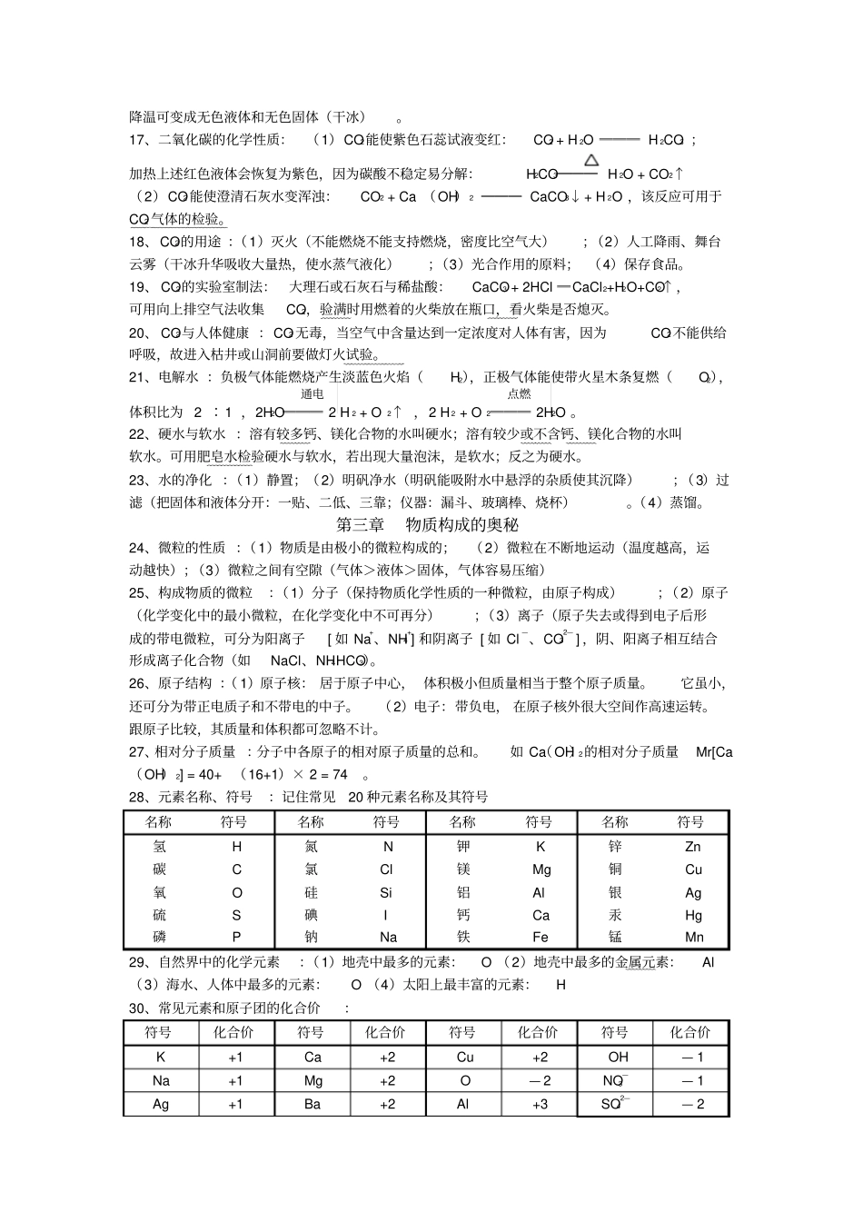沪教版化学九年级下册复习提纲_第2页