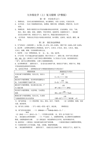 沪教版化学九年级下册复习提纲