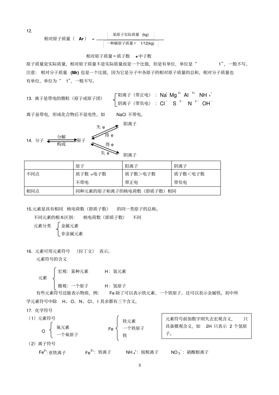 沪教版化学物质的组成知识2016汇总_第3页