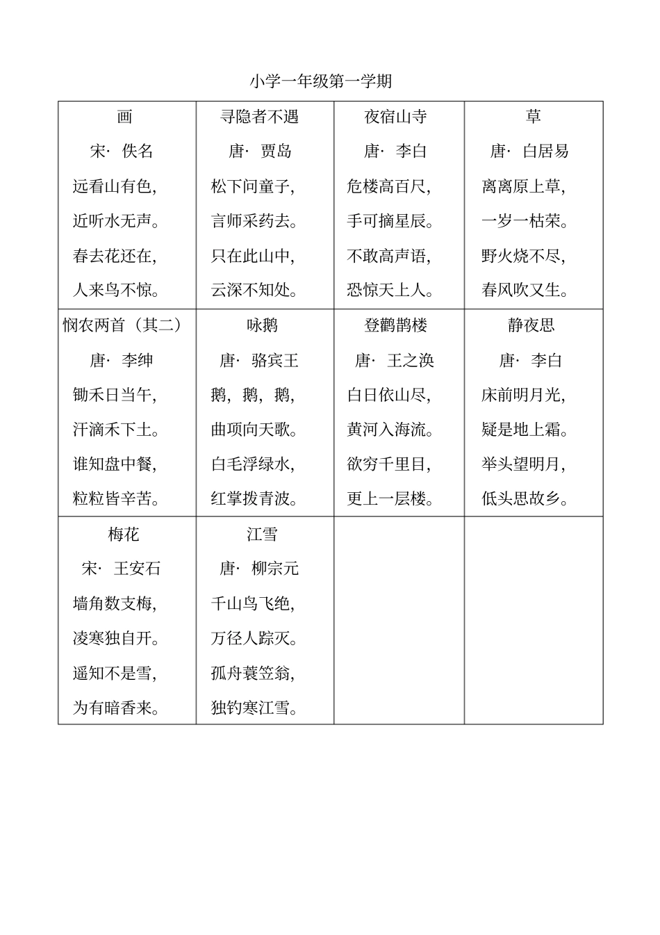沪教版小学5年级语文教材古诗汇总_第1页
