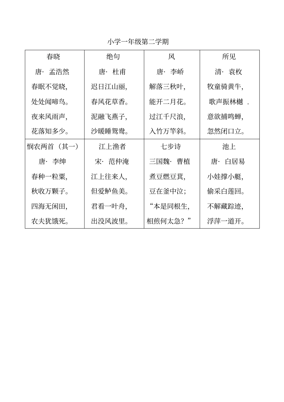 沪教版小学5年级语文教材古诗汇总_第2页