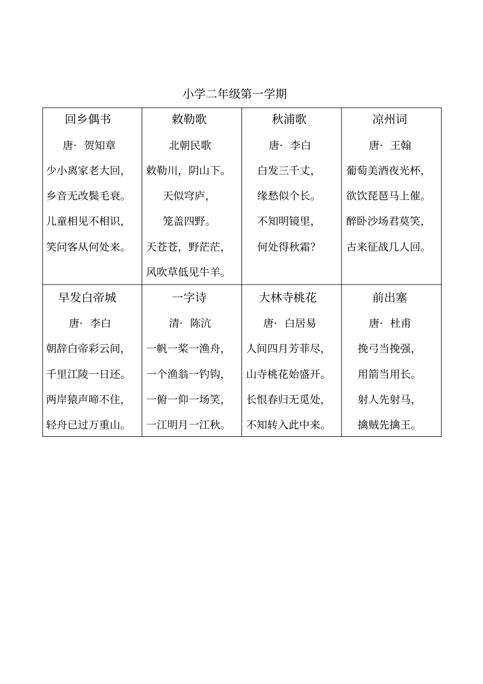 沪教版小学5年级语文教材古诗汇总_第3页