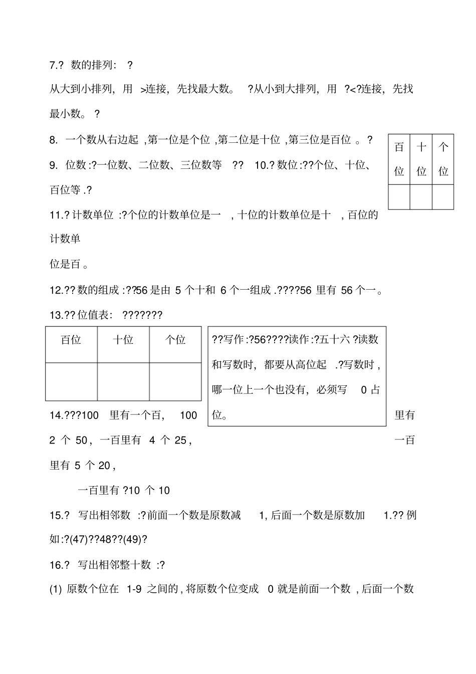 沪教版知识点归纳一年级数学下册_第2页