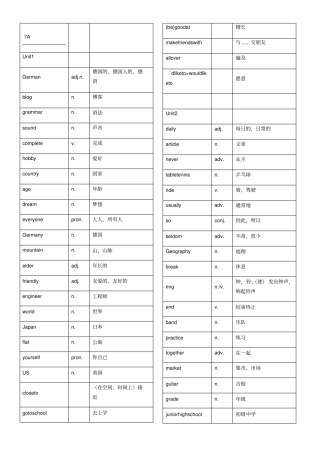 沪教牛津版七年级单词