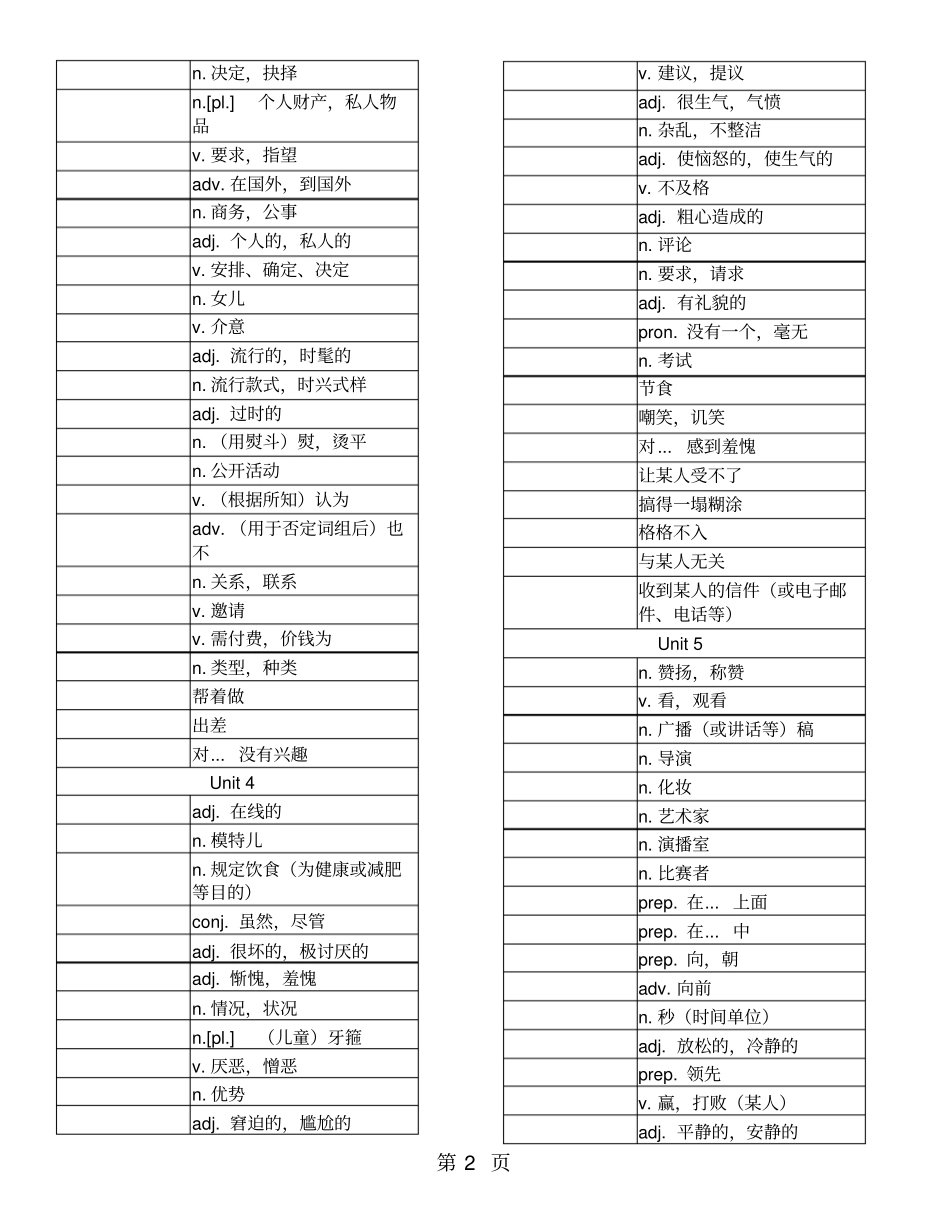 沪教牛津版九年级英语上册单词表默写版-最新学习文档_第2页