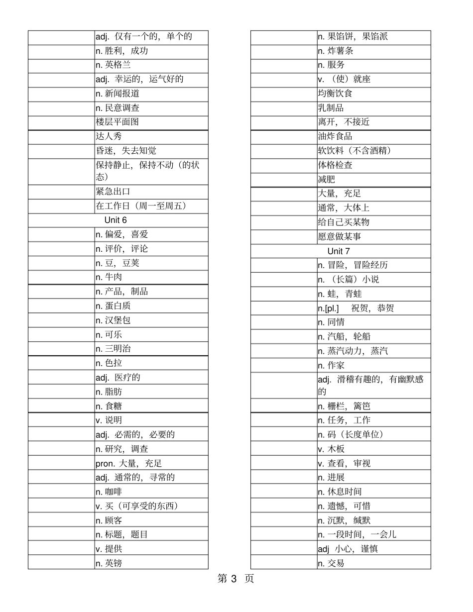 沪教牛津版九年级英语上册单词表默写版-最新学习文档_第3页
