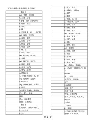 沪教牛津版九年级英语上册单词表默写版-最新学习文档