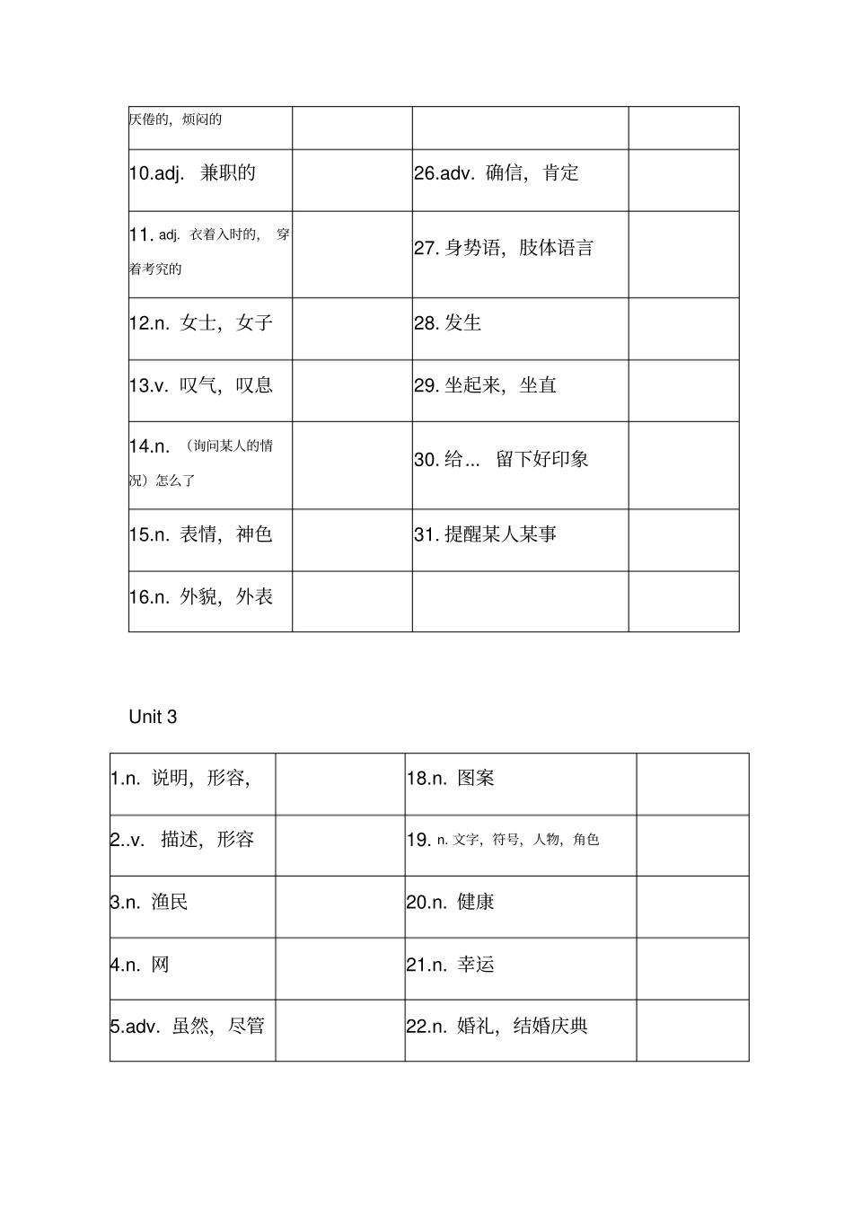 沪教牛津版八年级英语下册单词表默写表_第3页