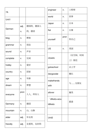 沪教牛津版初一单词