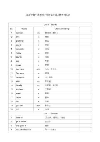 沪教牛津版初中英语七年级上册单词汇表