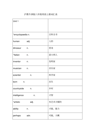 沪教牛津版八年级英语上册词汇表43287