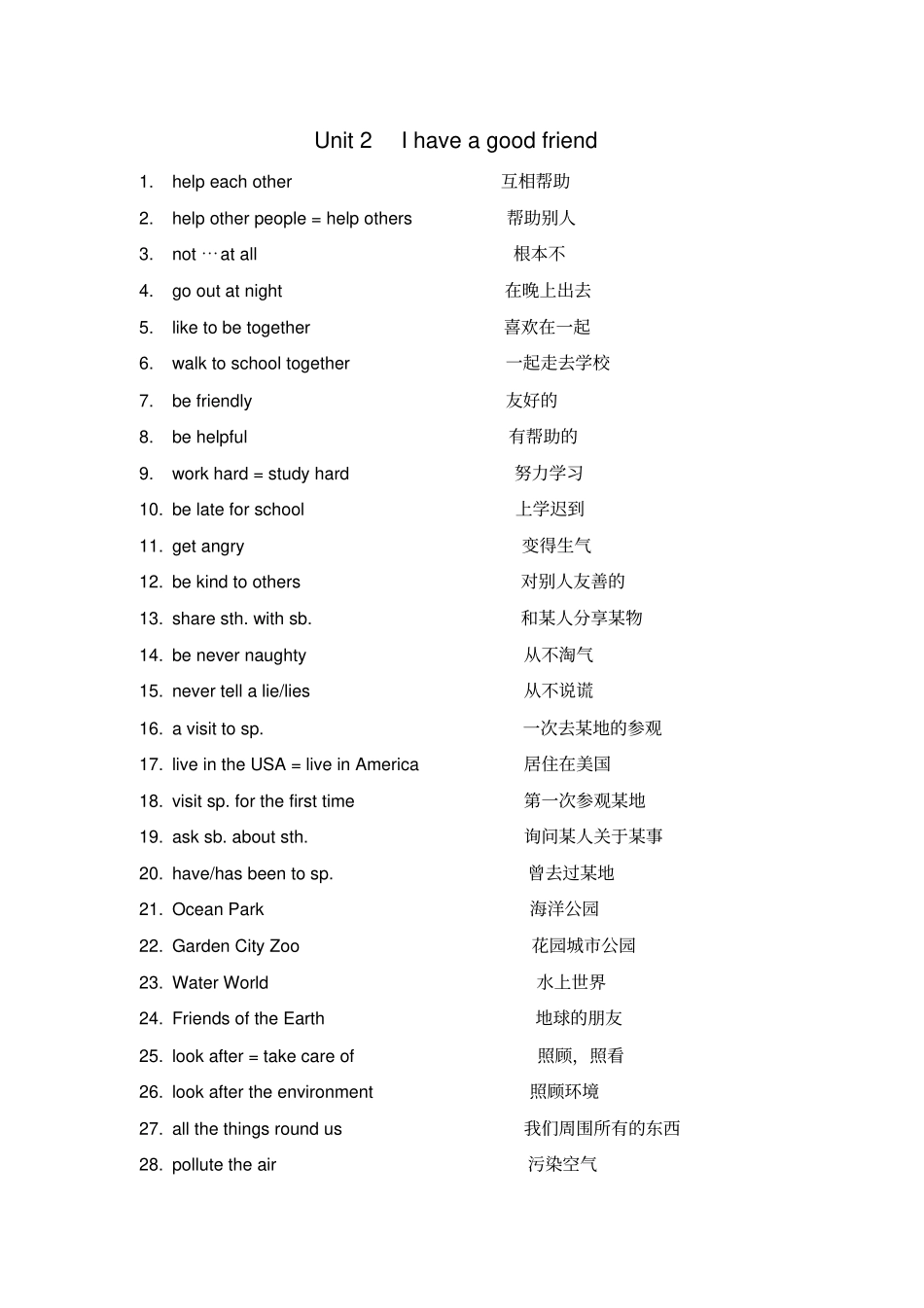 沪版牛津英语六年级上知识点整理_第2页