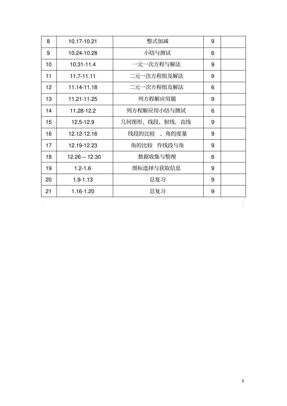 沪科版七年级上数学教学计划1_第3页