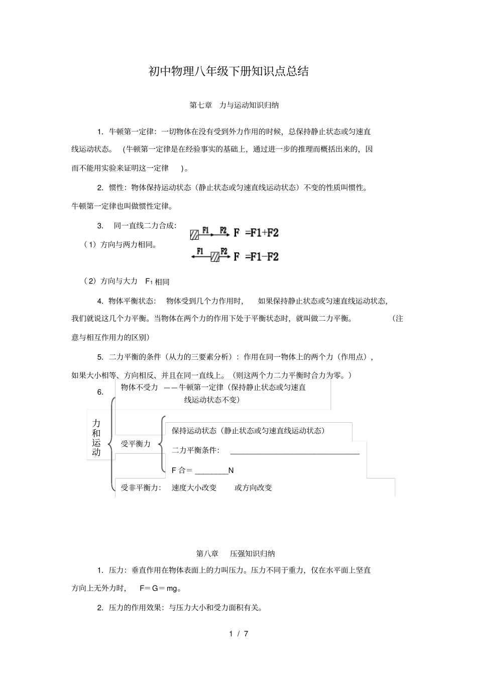 沪科版八年级物理下册知识点总结一_第1页