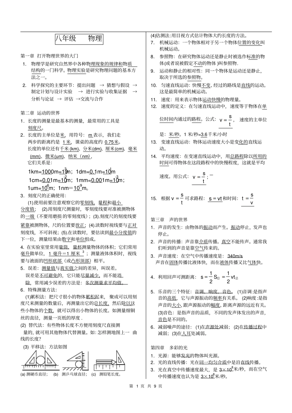 沪科版初中物理知识点总结二汇总_第1页