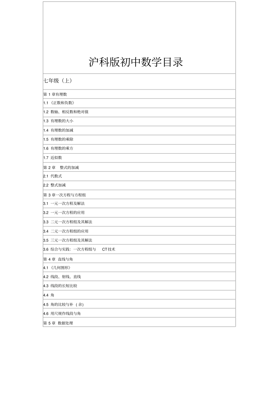 沪科版初中数学目录_第1页