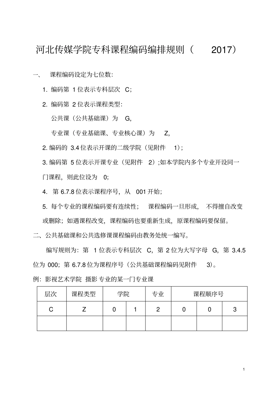 河北传媒学院专科课程编码编排规则2017_第1页