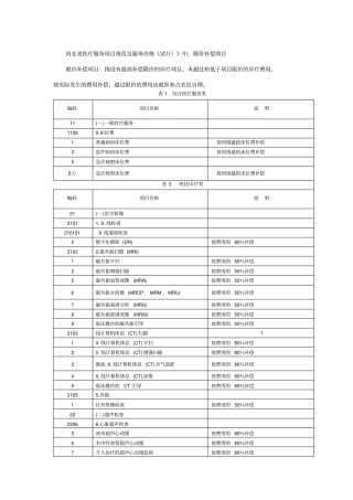 河北医疗服务项目规范及服务价格
