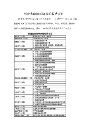 河北取消或降低的收费项目