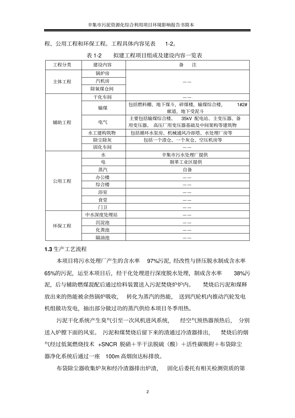 河北国惠环保科技有限公司辛集污泥资源化综合利用项目建设环境影响评价情况评价报告书_第2页